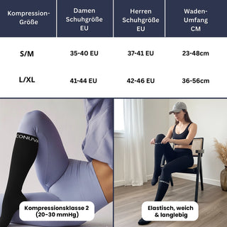 ICONUVA - Kompressionsstrümpfe für Damen und Herren